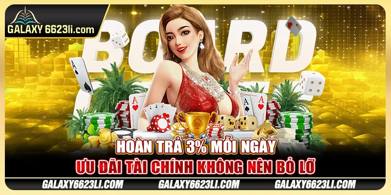 Hoàn Trả 3% Mỗi Ngày – Ưu Đãi Tài Chính Không Nên Bỏ Lỡ