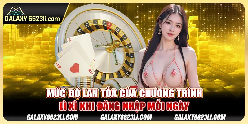 Mức độ lan tỏa của chương trình lì xì khi đăng nhập mỗi ngày
