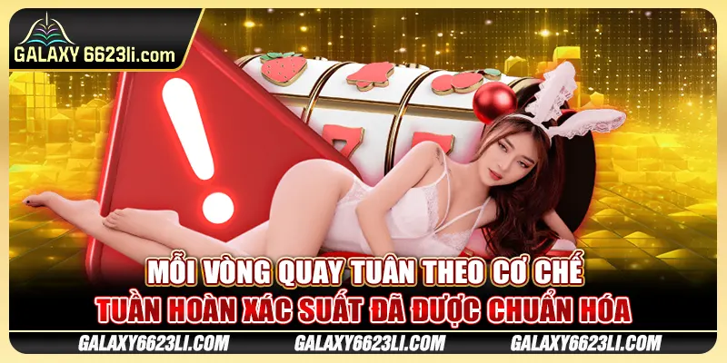 Mỗi vòng quay tuân theo cơ chế tuần hoàn xác suất đã được chuẩn hóa